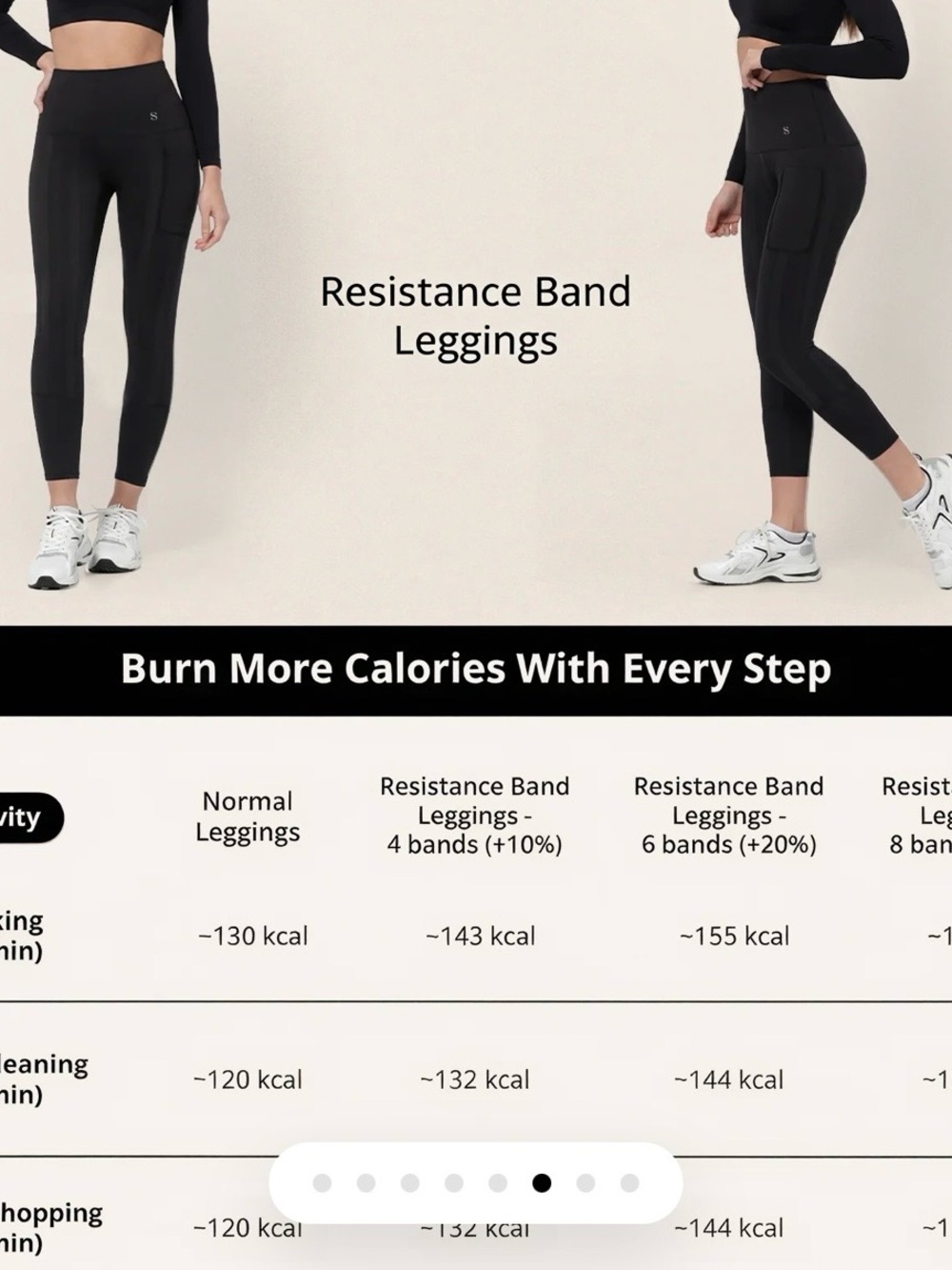 Sculpting High-Waist Black Performance Leggings - Picture 4 of 7